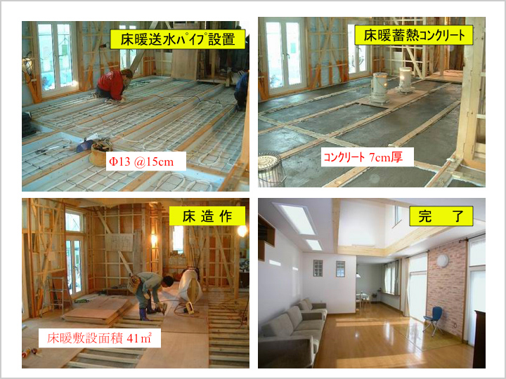 資料：工事の様子